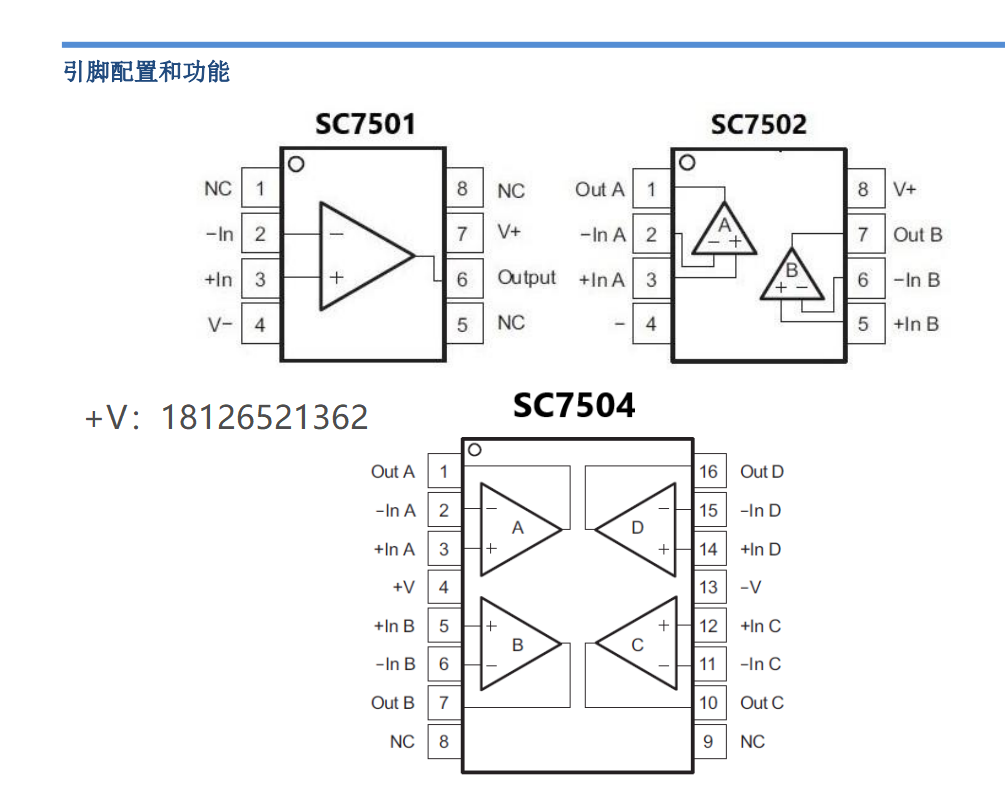 SC7502运算放大器(OPA)可pin对pin兼容OPA2350