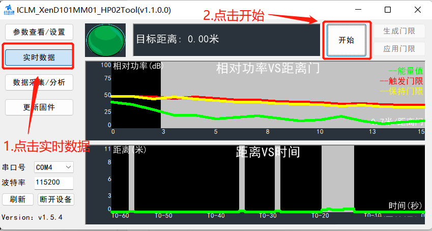 安信可