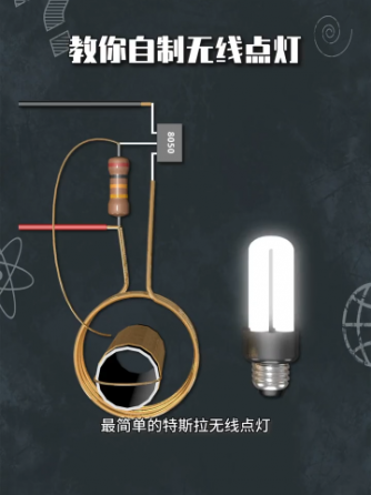 无线,led