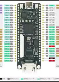 荔枝糖Nano9kFPGA開發(fā)板流水燈#FPGA 
