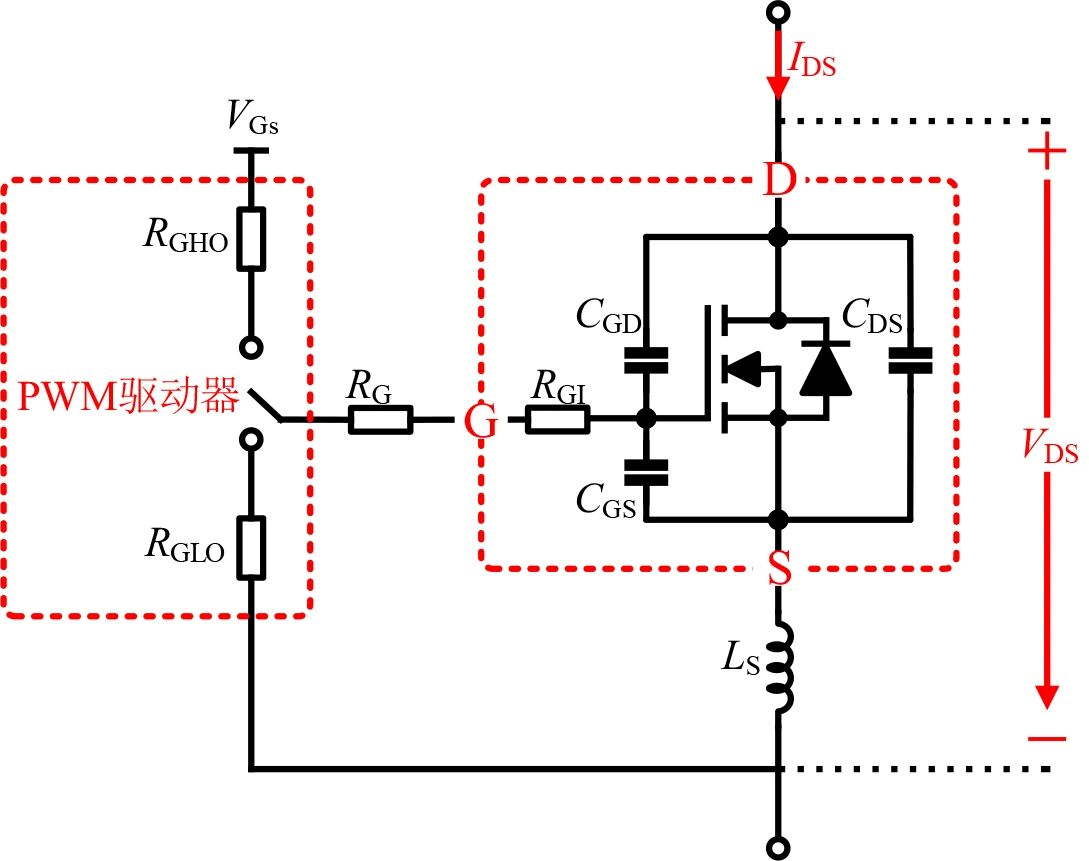 MOSFET