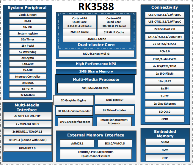 poYBAGSSs6KAYfHFAAIeh7-ku9Q542.png