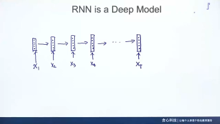 053. 任務53：RNN的深度 #硬聲創作季 