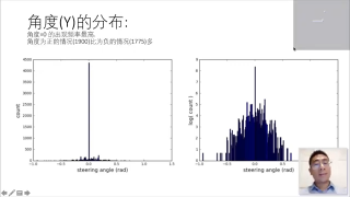 147. 任务147：探索数据02 - 副本 (4) - 副本