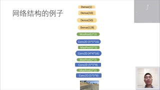 151. 任务151：网络结构实例 - 副本 - 副本 (3)