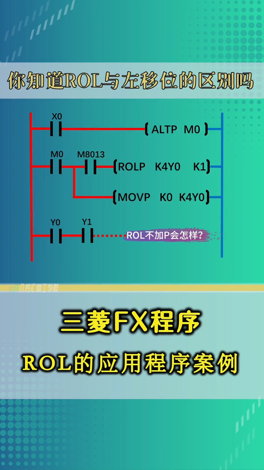 三菱FX程序ROL的應用程序案例