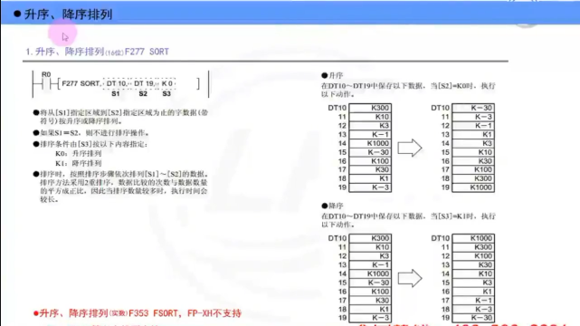 學(xué)習(xí)plc很有意思地方事，有事沒事的老和自己較勁