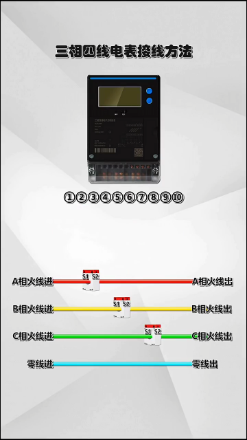 #电工知识 #弱电智能化系统 三相四线电表的接线方法 #零基础学电路#硬声创作季 