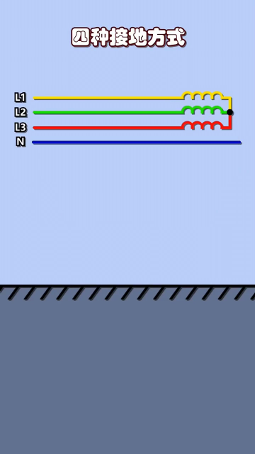 #學習電工電氣電路傳播正能量 四種經常用到的接地方式 #零基礎學電工 #電工知識#硬聲創作季 