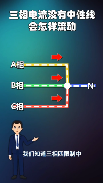 三相電流沒有中性線會怎么流動呢？ #學習電工電氣電路傳播正能量 #零基礎學電工 #電工知識#硬聲創作季 