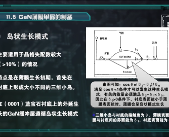 单晶