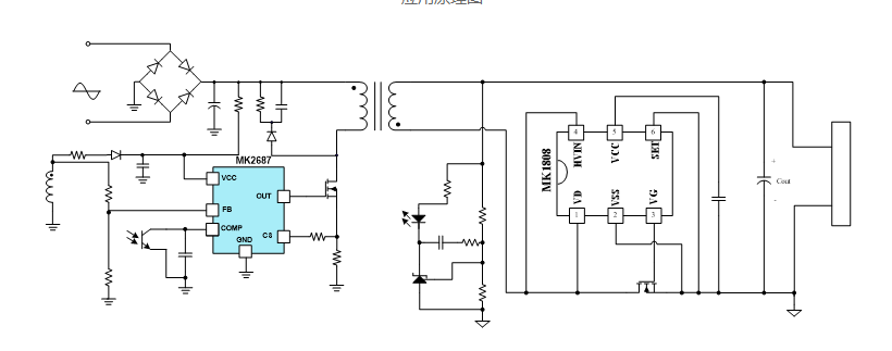 MK2687：<b class='flag-5'>专为</b>PD/快充应用<b class='flag-5'>优化</b>的多<b class='flag-5'>模式</b>PWM控制器