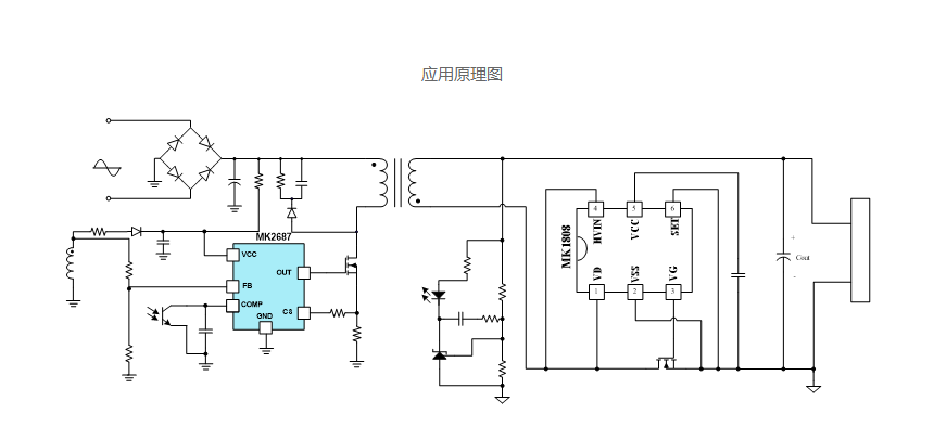 快充