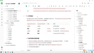 22. 022、SpringBoot3 日志 歸檔與切割 #硬聲創作季 
