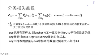 181. 任務(wù)182：SSD中分類損失函數(shù)詳解 #硬聲創(chuàng)作季 