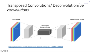 186. 任務(wù)187：Transposed Convolution原理與運(yùn)用 #硬聲創(chuàng)作季 