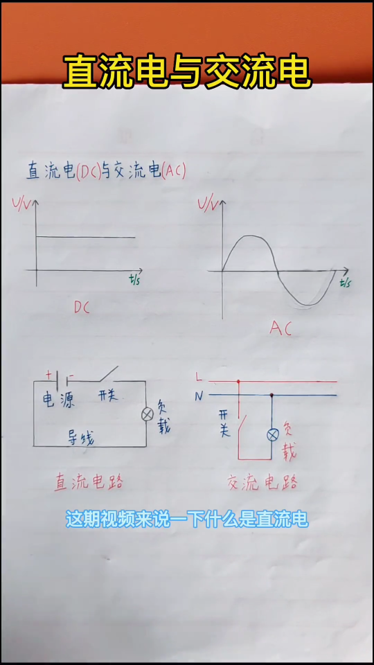 直流電與交流電#零基礎(chǔ)學(xué)電工 