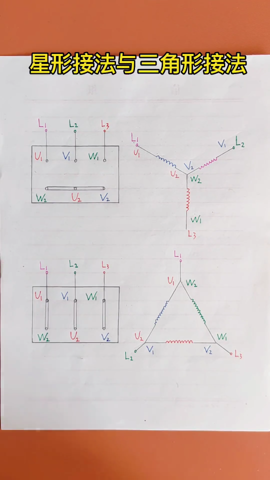 星形接法與三角形接法#零基礎學電工 