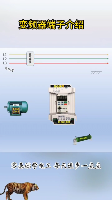 变频器端子介绍 #电工 #变频器 #新知创作人#硬声创作季 