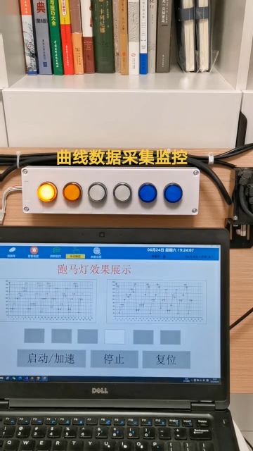 plc