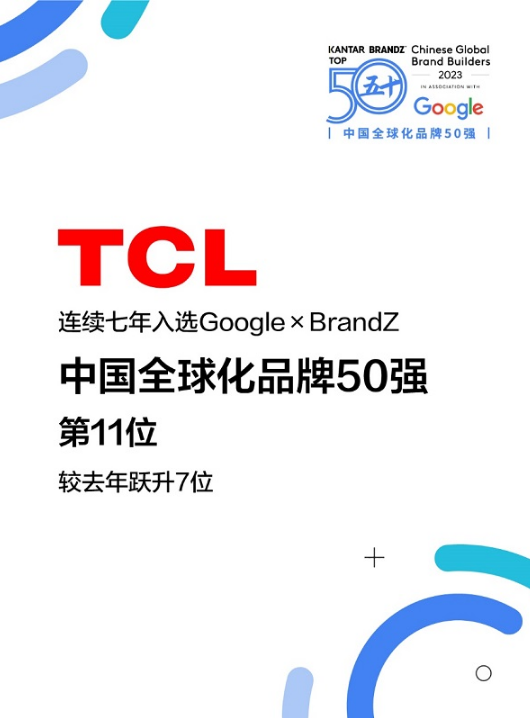 连续七年上榜BrandZ中国<b class='flag-5'>全球化</b>品牌50强 TCL实业加速<b class='flag-5'>全球化</b>发展