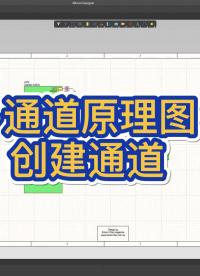 使用Altium Designer，將能夠有效且快速地創(chuàng)建單通道和多通道設計。