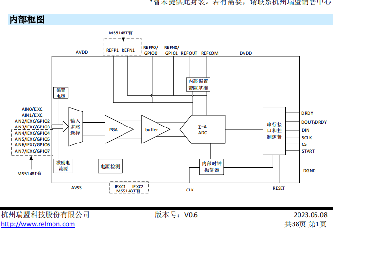 MS5148T完全替代ADS1248，软硬件不需要更改