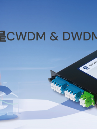 DWDM