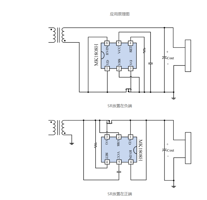 MK1808H：<b class='flag-5'>高频</b><b class='flag-5'>AC-DC</b>同步整流控制器的可靠之选