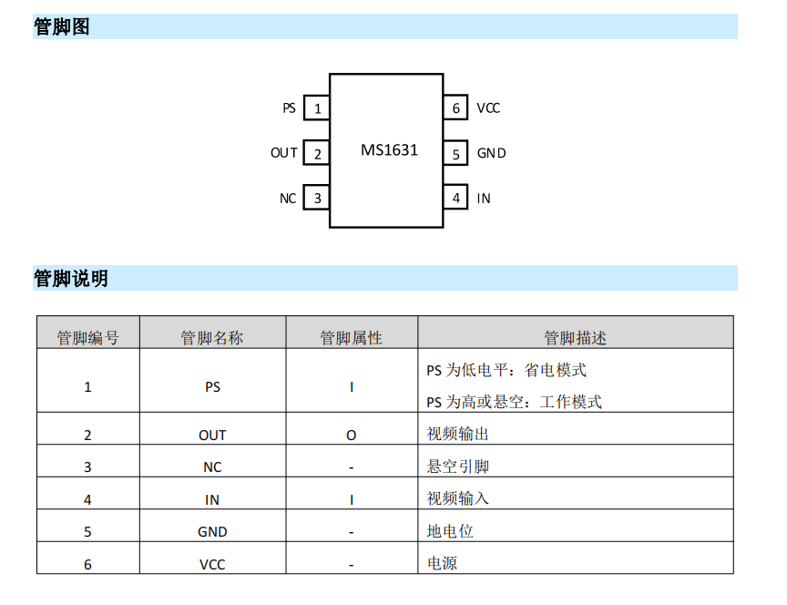 放大器