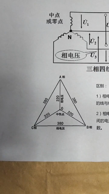 線電壓相電壓#易學智慧?#零基礎學電工?#新知創作人?#硬聲創作季 