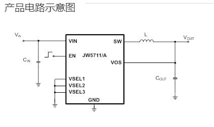JW®5711：超<b class='flag-5'>低功耗</b>解决方案，为您的<b class='flag-5'>电池</b><b class='flag-5'>供电</b>需求