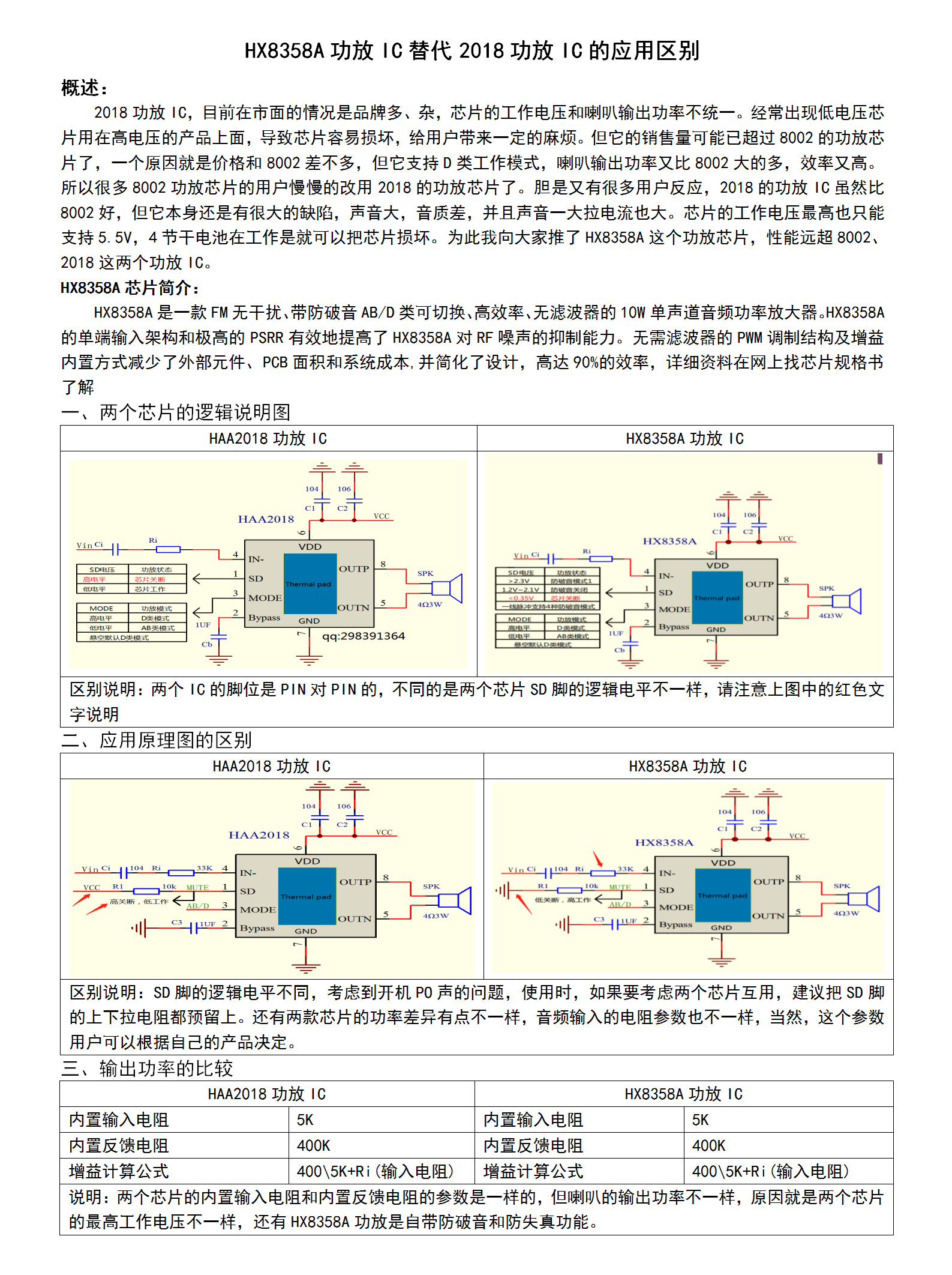 功放IC