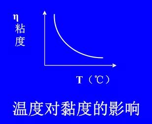 PCBA加工表面張力的作用與改善措施