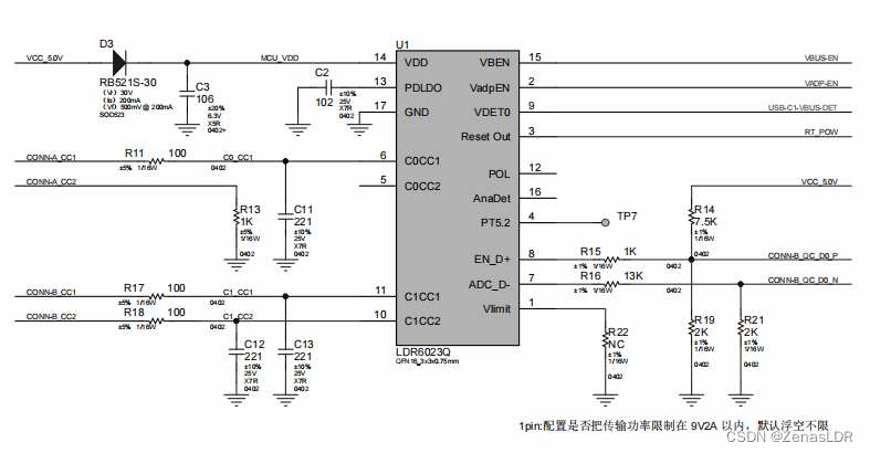 USB摄像头