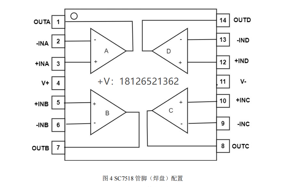 SC7518運算放大器(OPA)可pin對pin兼容OPA4354