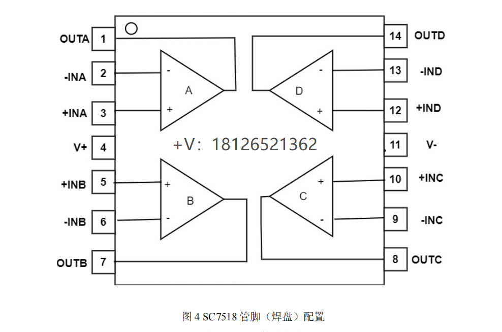 <b class='flag-5'>SC</b>7518<b class='flag-5'>运算放大器</b>(<b class='flag-5'>OPA</b>)可<b class='flag-5'>pin</b>对<b class='flag-5'>pin</b><b class='flag-5'>兼容</b><b class='flag-5'>OPA</b>4354