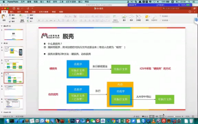 057. 57 脫殼原理 #硬聲創(chuàng)作季 