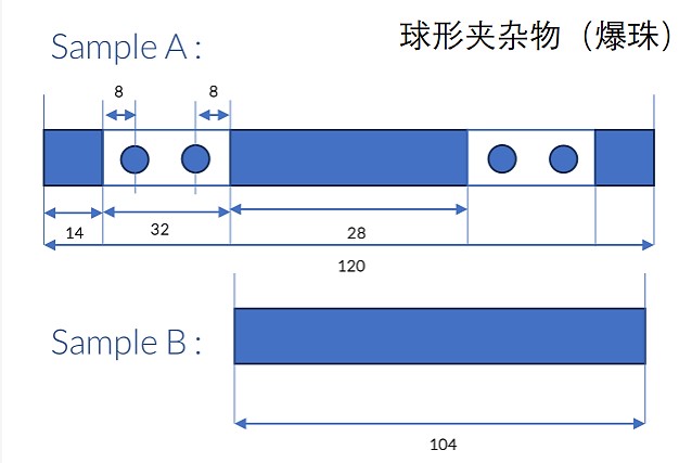 太赫兹