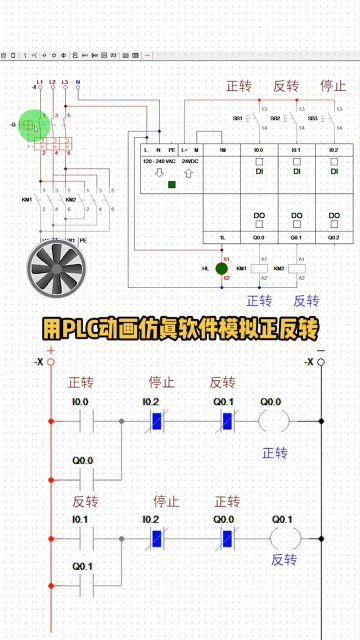 用PLC动画仿真软件，模拟正反转程序