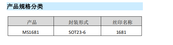 放大器