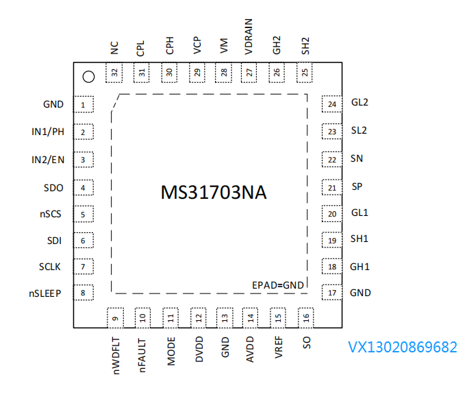 <b class='flag-5'>MS</b>31703NA~H 桥栅极<b class='flag-5'>驱动</b><b class='flag-5'>控制</b>器