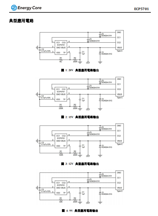 type-c