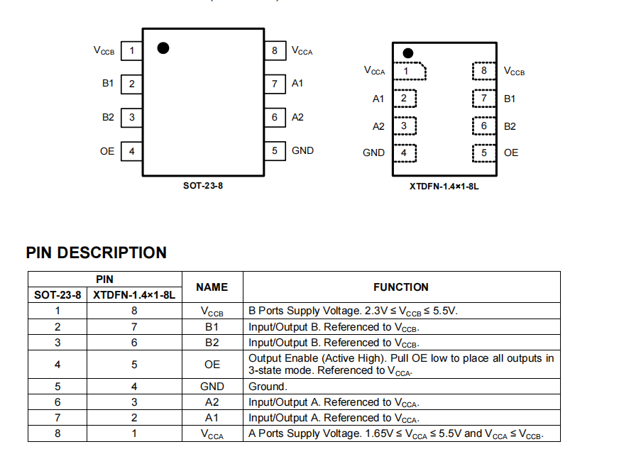 pcb