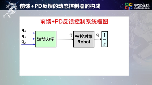 前馈+PD反馈动态控制(2)#机器人知识 