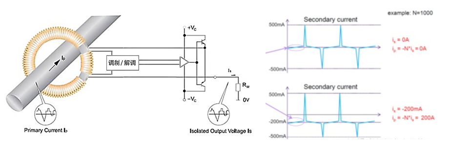 pYYBAGSefPqALF8kAAKiW_B5090643.png