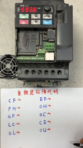 變頻器故障代碼查詢#電工 #零基礎學電工 #電工知識#硬聲創作季 