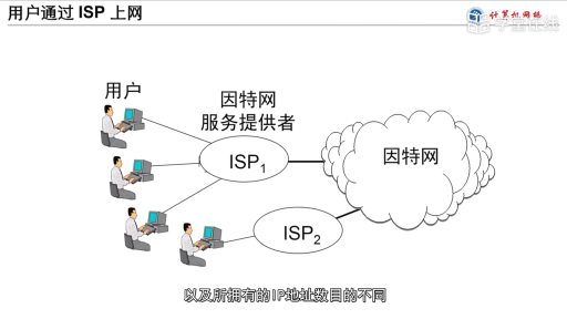 計算機網絡定義與分類(2)#計算機網絡 