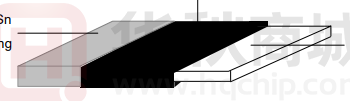 alternative text