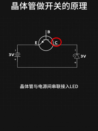 晶体管